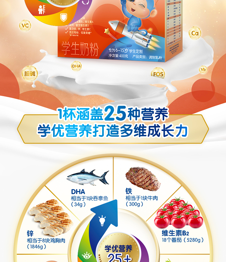 尊龙ag旗舰厅(中国)官方网站学优素学生奶粉（6-15岁）