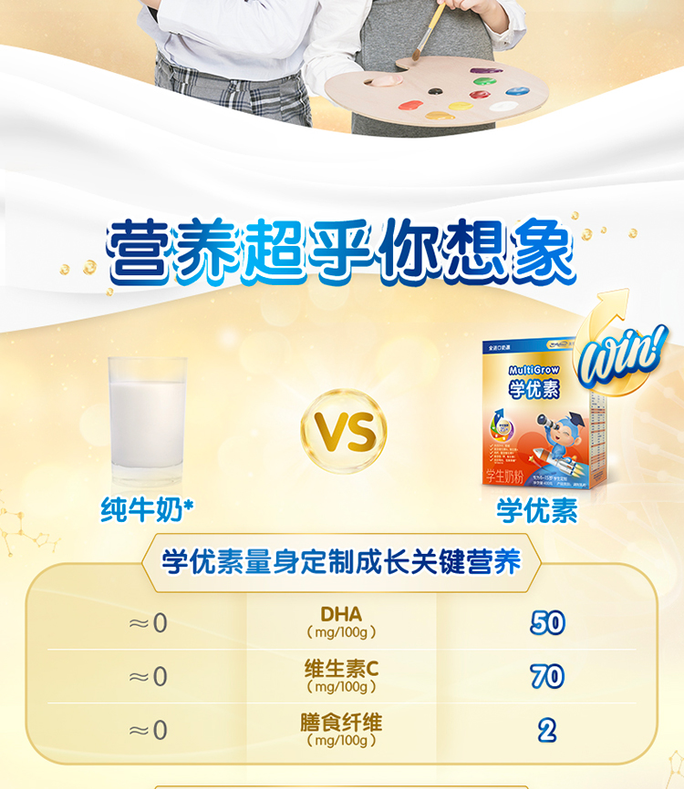尊龙ag旗舰厅(中国)官方网站学优素学生奶粉（6-15岁）