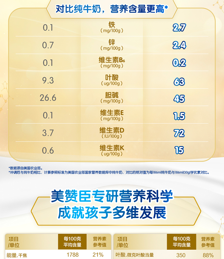 尊龙ag旗舰厅(中国)官方网站学优素学生奶粉（6-15岁）