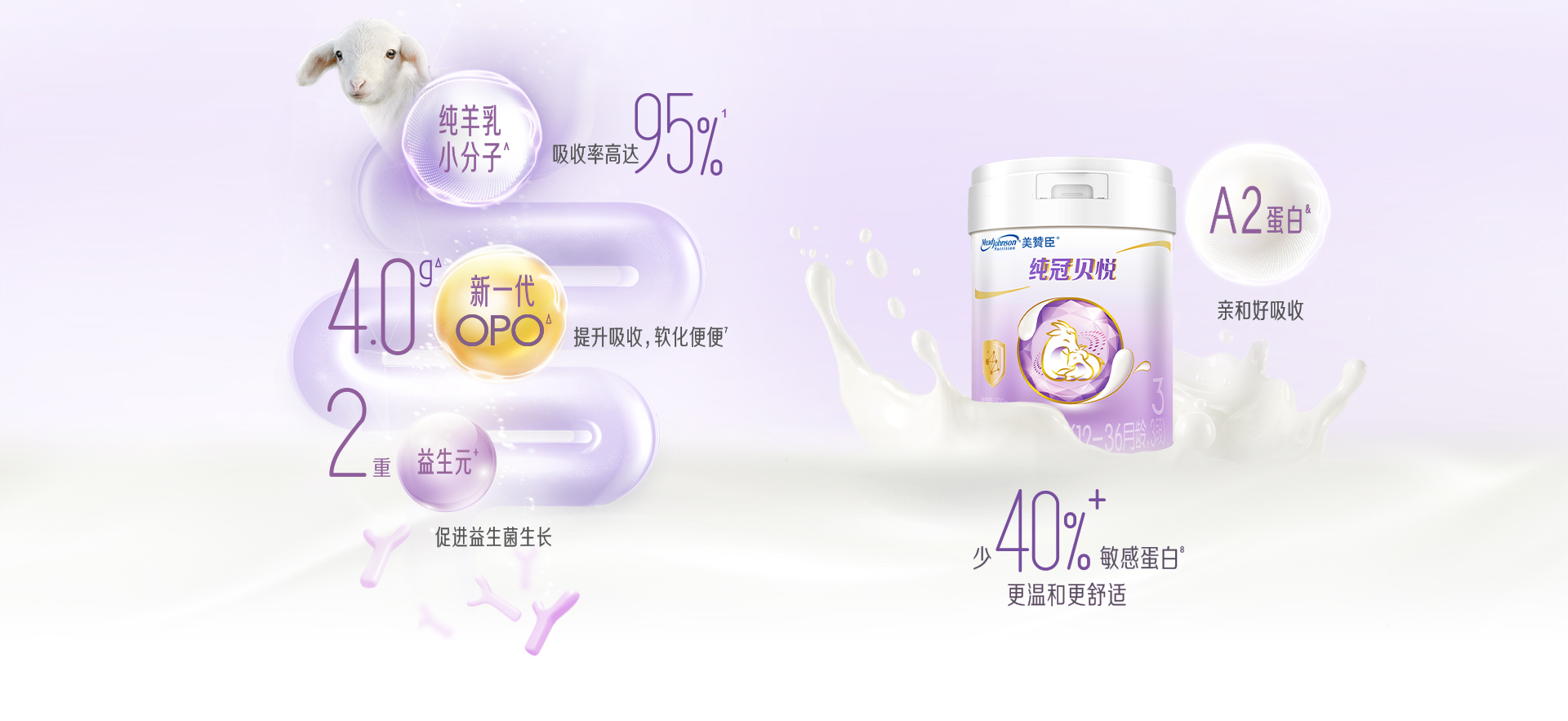 尊龙ag旗舰厅(中国)官方网站纯冠贝悦3段