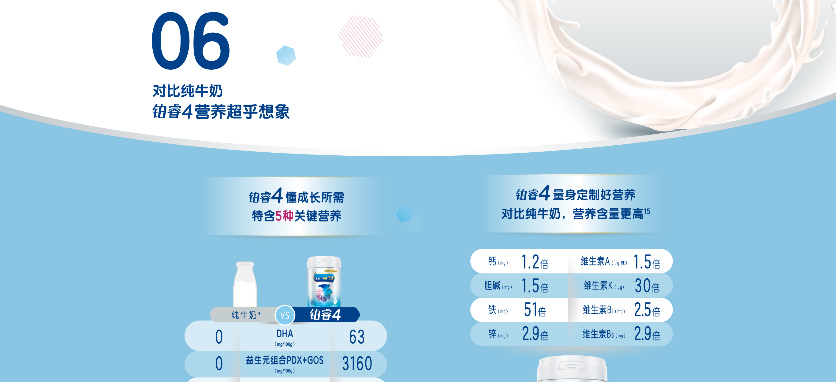 尊龙ag旗舰厅(中国)官方网站铂睿