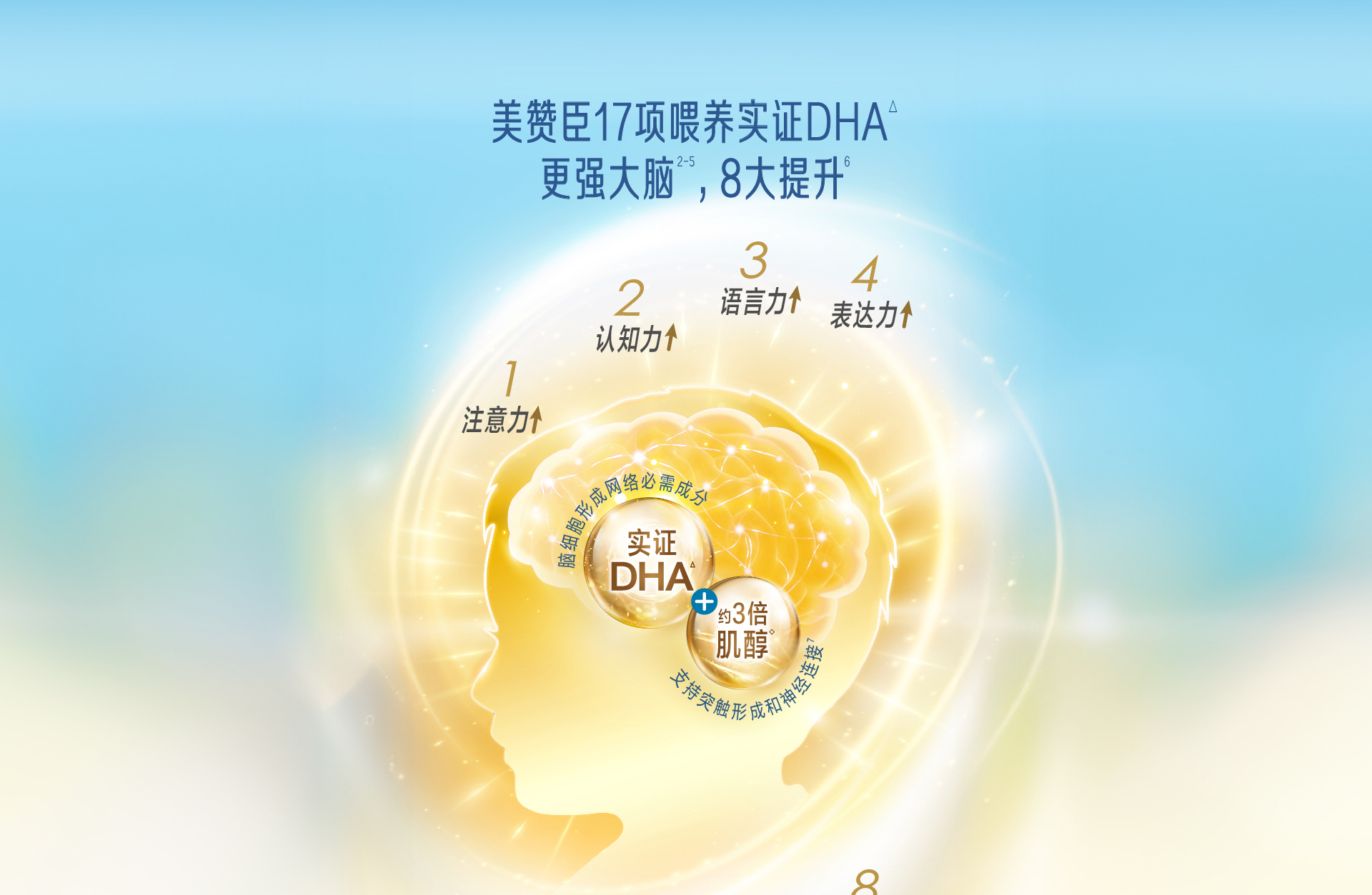 尊龙ag旗舰厅(中国)官方网站铂睿卓跃