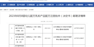 尊龙ag旗舰厅(中国)官方网站纯冠羊奶粉获得新国标配方注册 纯羊乳小分子打造“顶配吸收”竞争优势